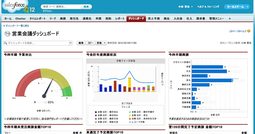 sfdc_reccomend.jpgのサムネール画像